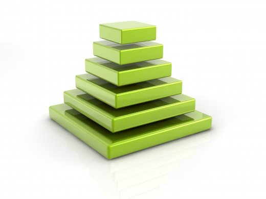 Pyramid of Cubes